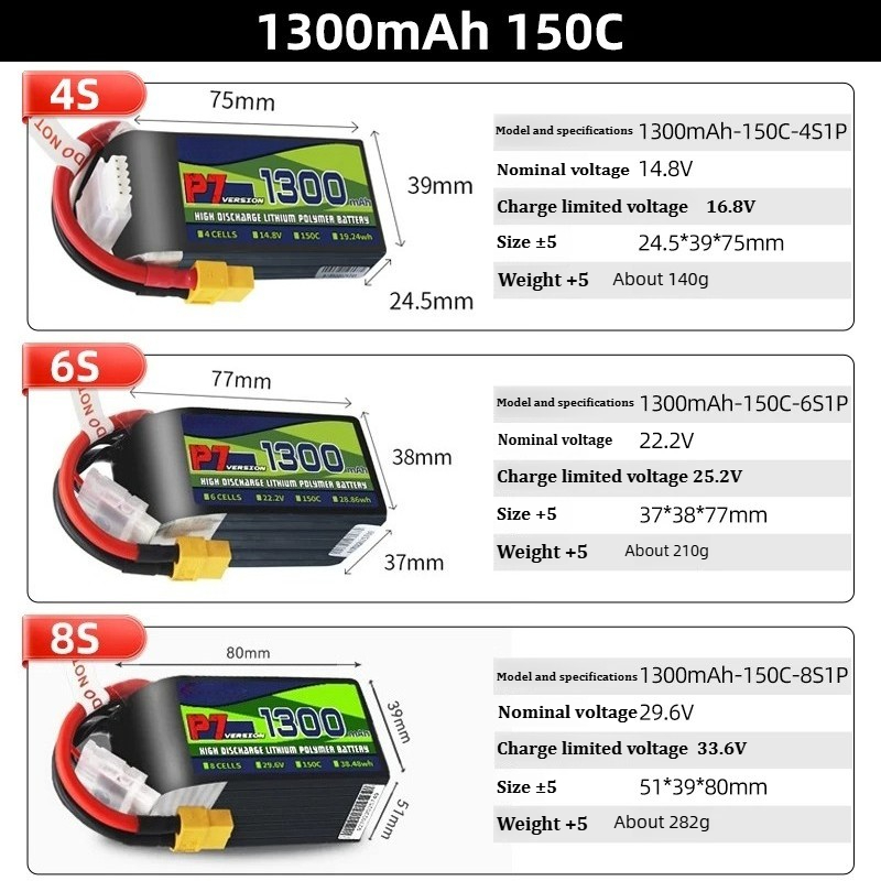 BosLi-po P7 1300mAh 150C LiPoバ - Drone Battery 4S のレビューと価格