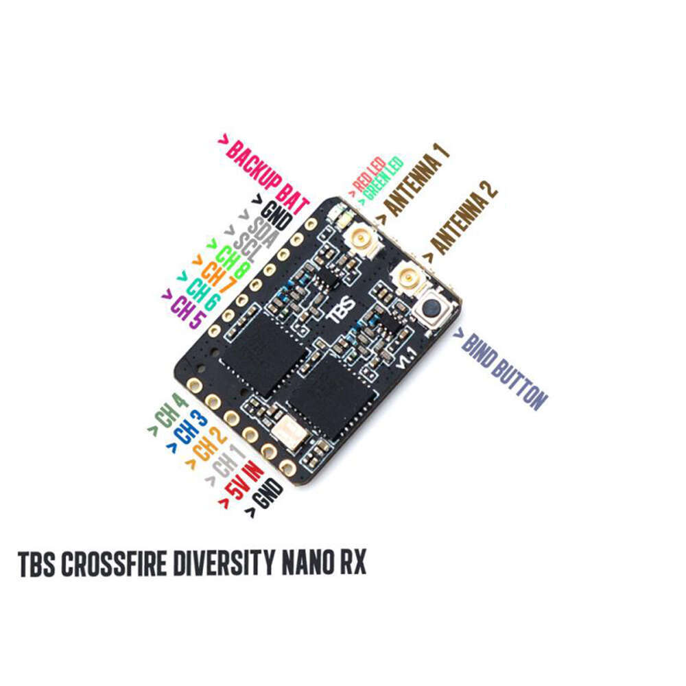 FPVエージェント、ブラックシープ TBS CROSSFIR - Tbs Fpv Crossfire のレビューと価格