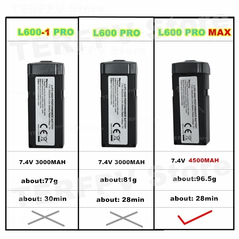 7.4v 4500mah LI-PO バッテリー L600  - Drone Battery Li-Ion のレビューと価格