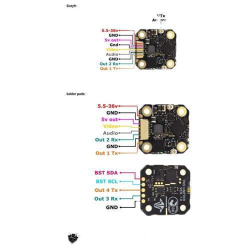 FPV ブラックシープ TBS CROSSFIRE SIXT - Tbs Fpv Tracer のレビューと価格